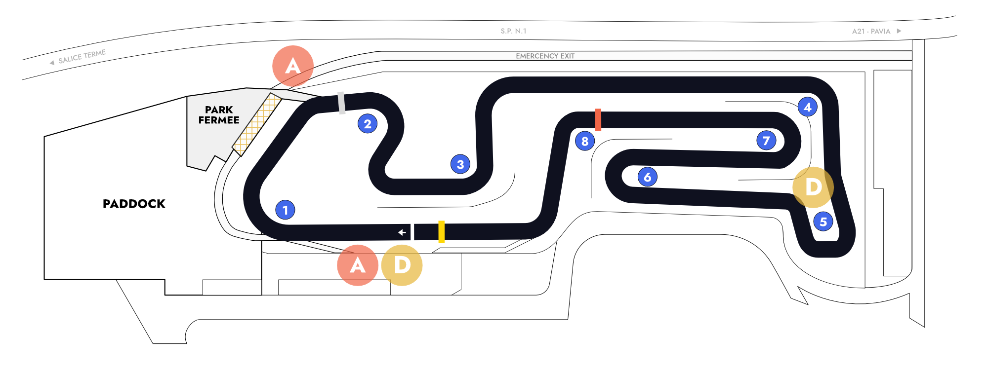 7 Laghi Kart